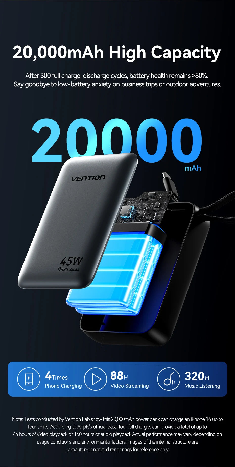 45W Portable Power Bank – 20000mAh Fast Charger for Phones