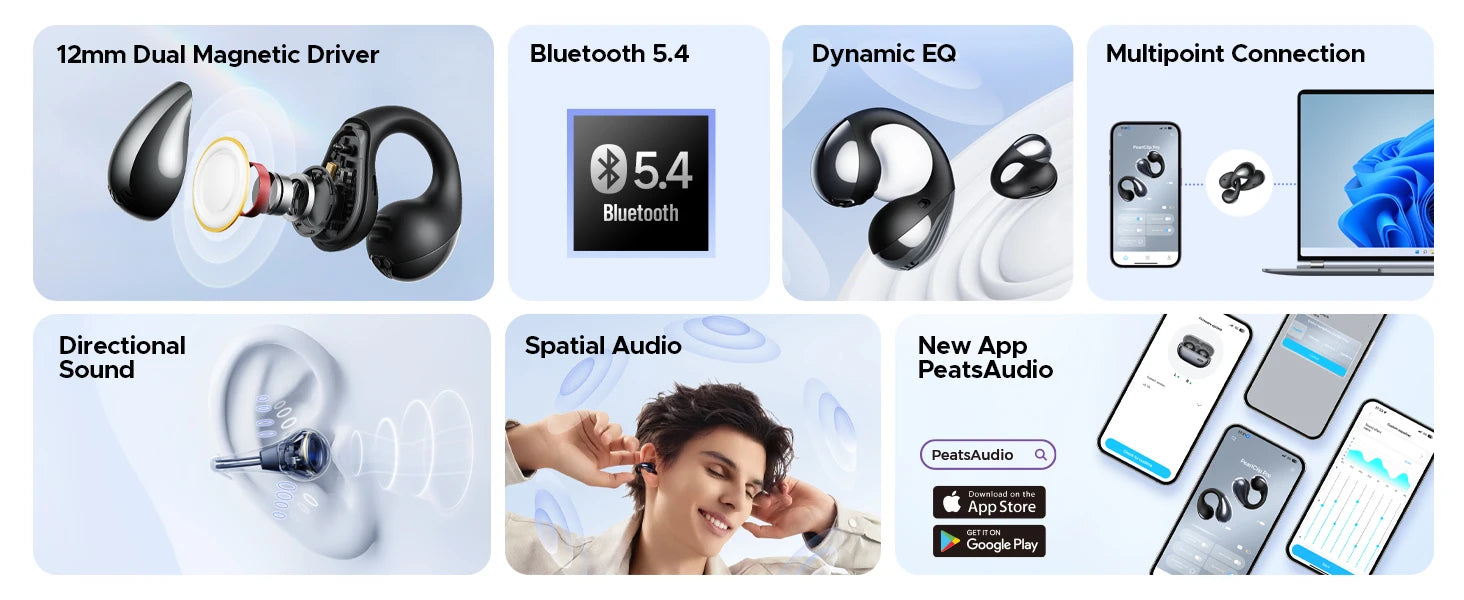 SOUNDPEATS PearlClip Pro Open-Ear Wireless Earbuds – Bluetooth 5.4, AI ENC Calls & IPX5