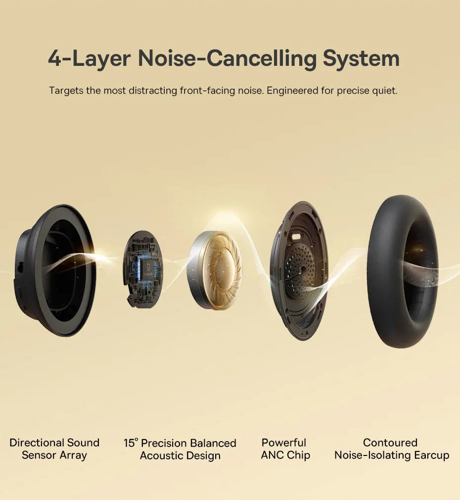 Baseus Bowie MH1 ANC Wireless Headphone 48dB Adaptive Hybrid Noise Cancelling Headsets 80H Playtime Hi-Res Audio LDAC Headphone
