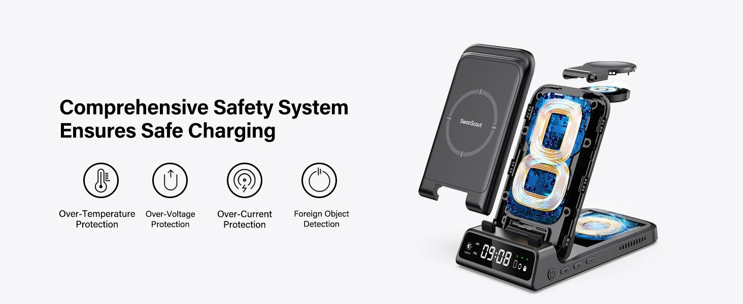 SwanScout 703S Wireless Charger – Samsung Phones & Watch