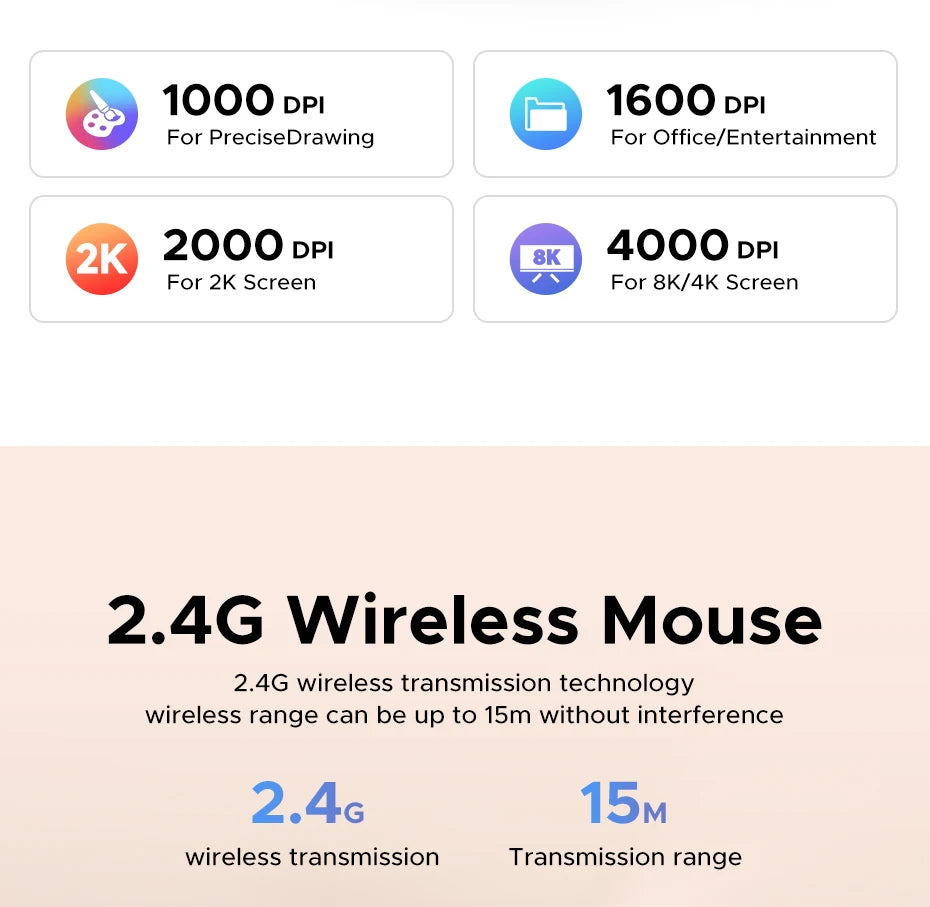 UGREEN Vertical Wireless Mouse – 2.4G, Ergonomic, 4000 DPI, 6 Buttons
