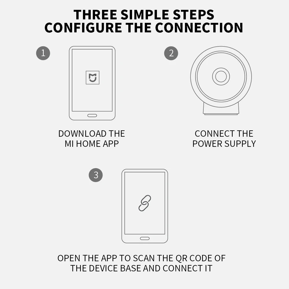 Xiaomi Indoor WiFi Security Camera – 2K HD, WiFi, Night Vision, Magnetic Base