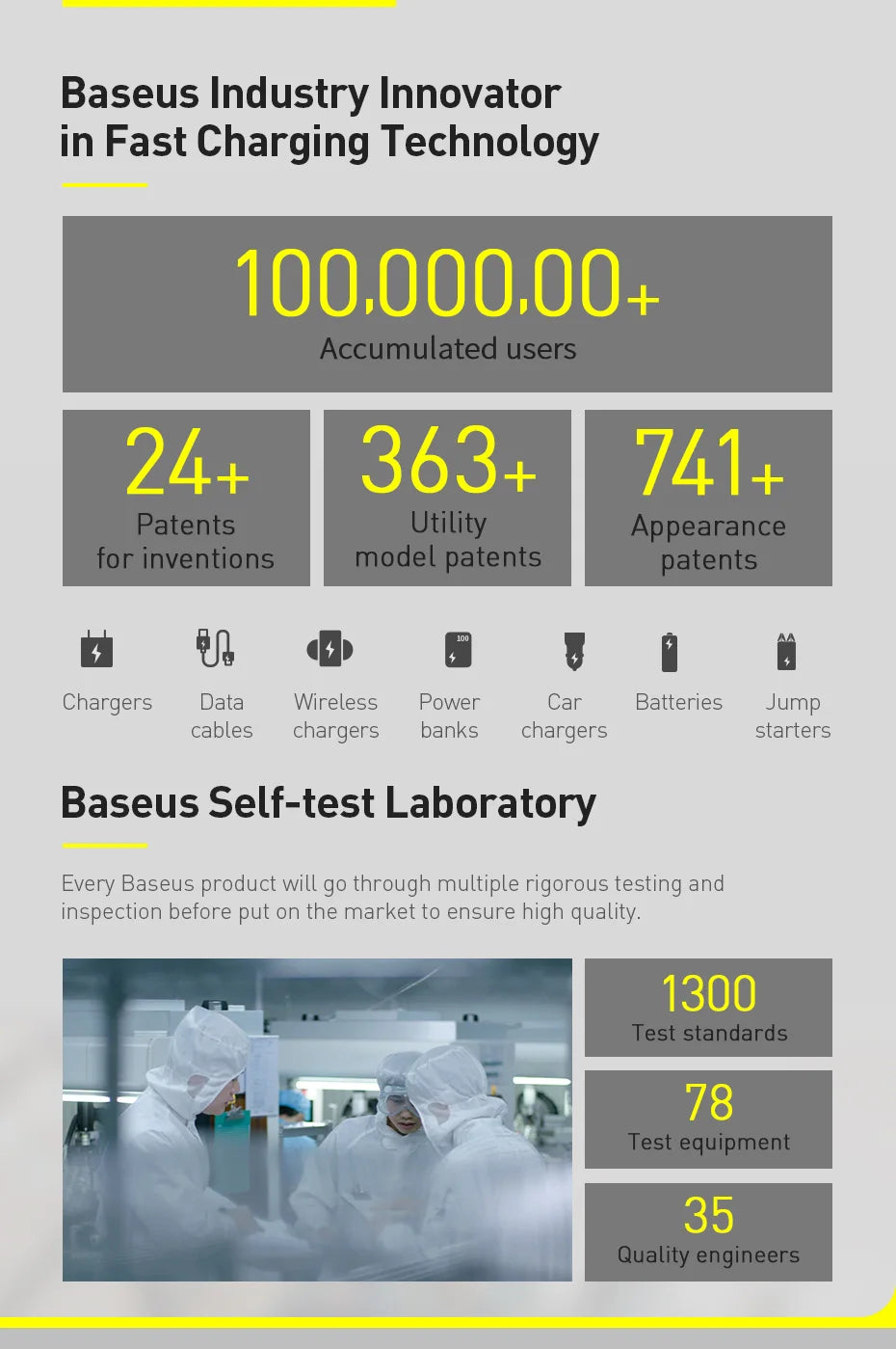 Baseus 20W Fast Charge USB-C to Lightning Cable