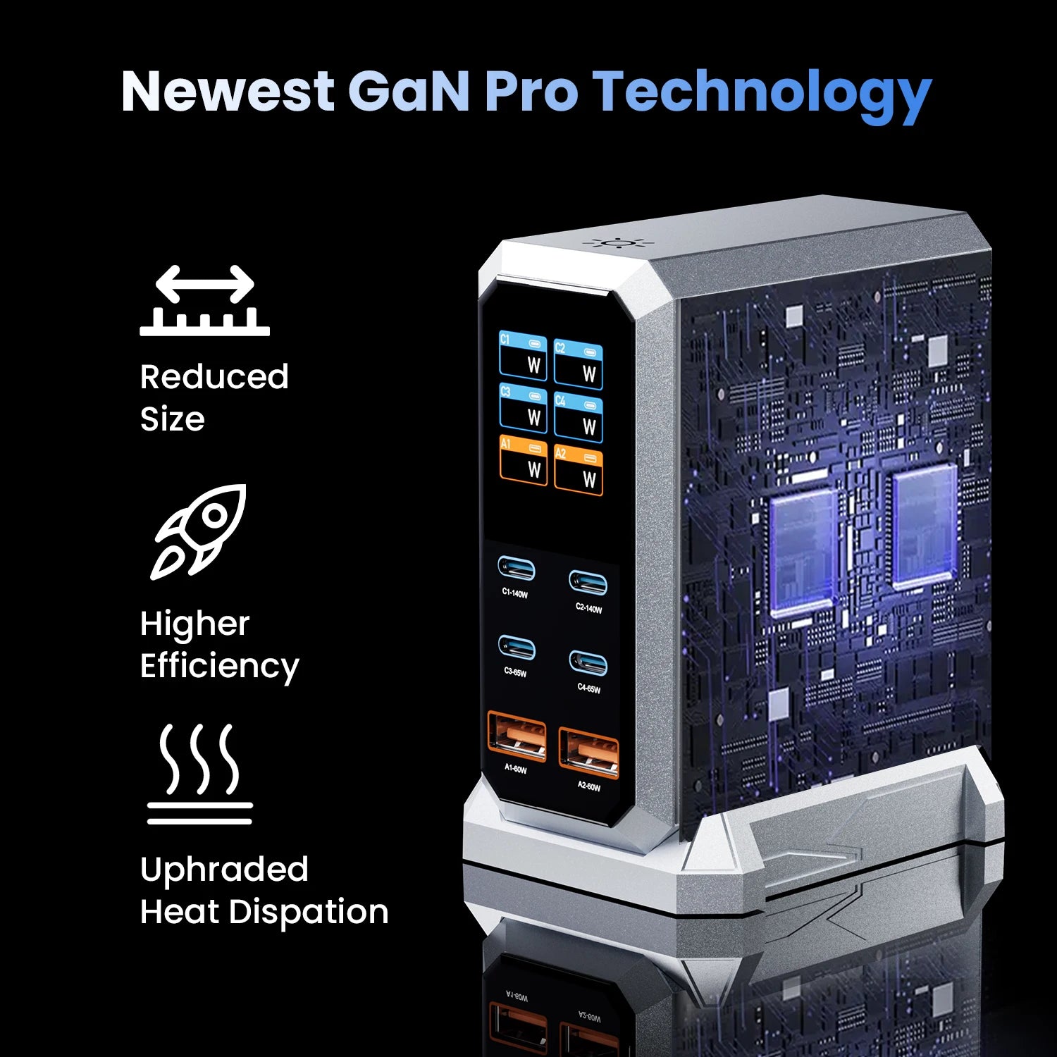 240W GaN USB-C Charger – 6-Port PD3.1 Fast Charging