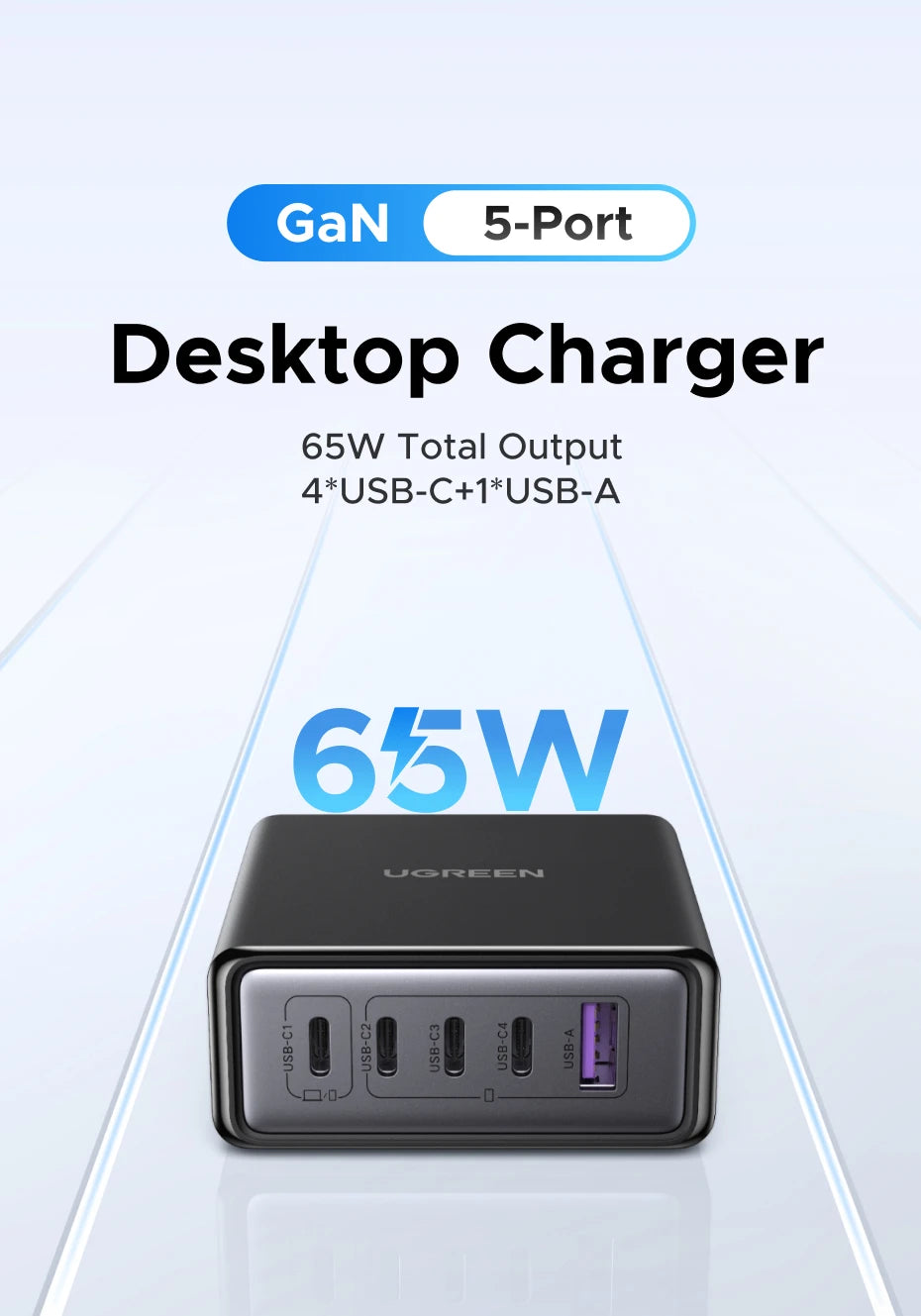 UGREEN 5-in-1 GaN Charger – 65W/100W Fast Charge