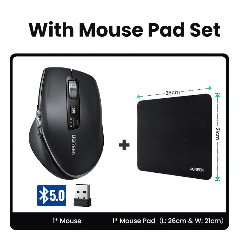 UGREEN Wireless Hyper-Fast Mouse – 5000DPI Ergonomic