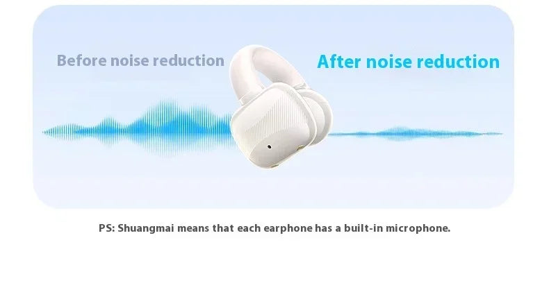 UGREEN HiTune S3 TWS Bluetooth Earphones – Hifi Sound, Noise Reduction, Open-Ear