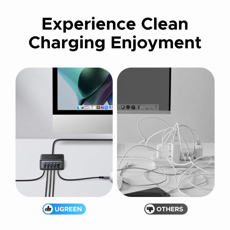 UGREEN 5-in-1 GaN Charger – 65W/100W Fast Charge
