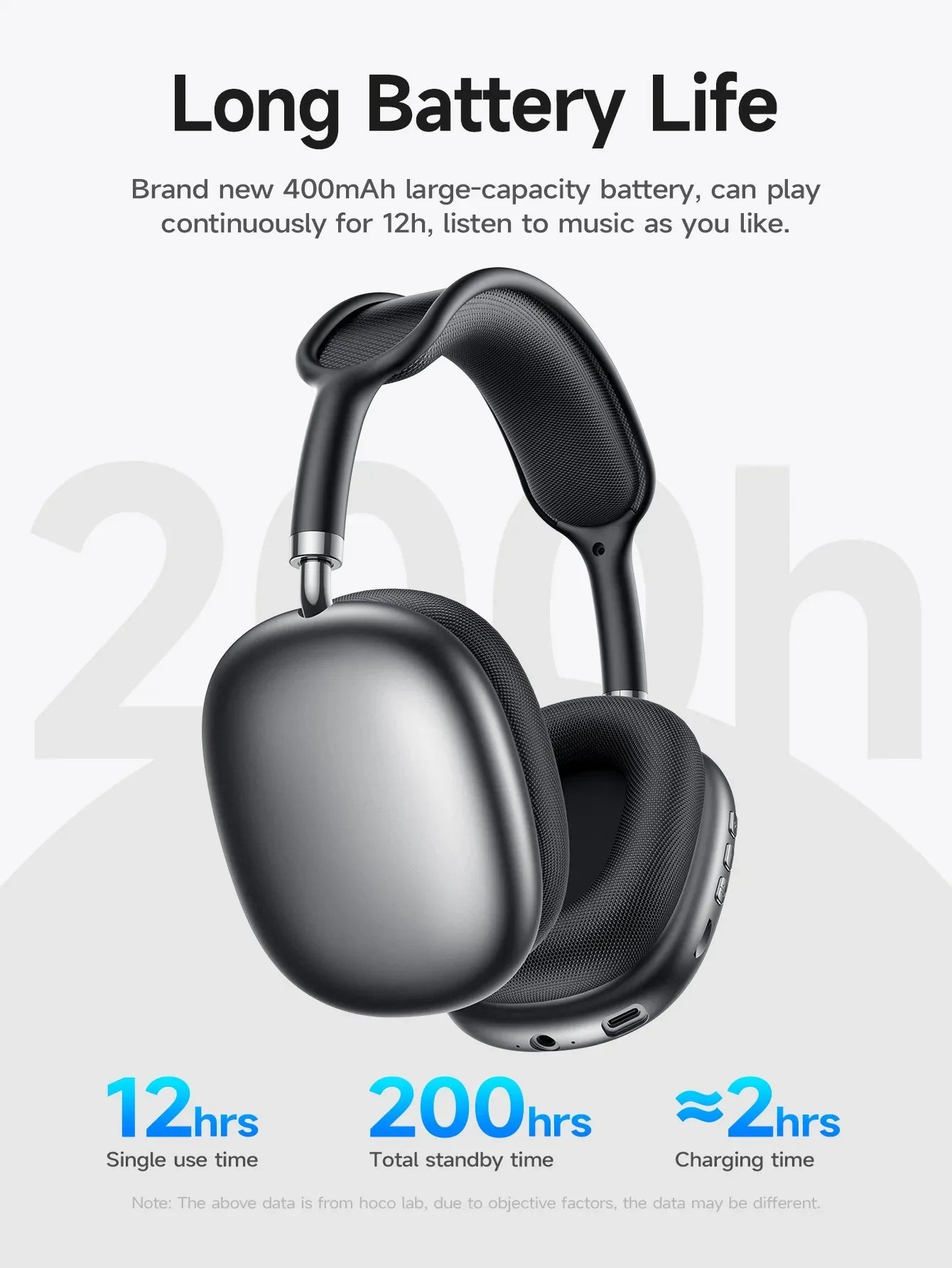 Borofone Bo22 Sports Earphones Wireless Bluetooth Overhead Deep Bass Plastic Material