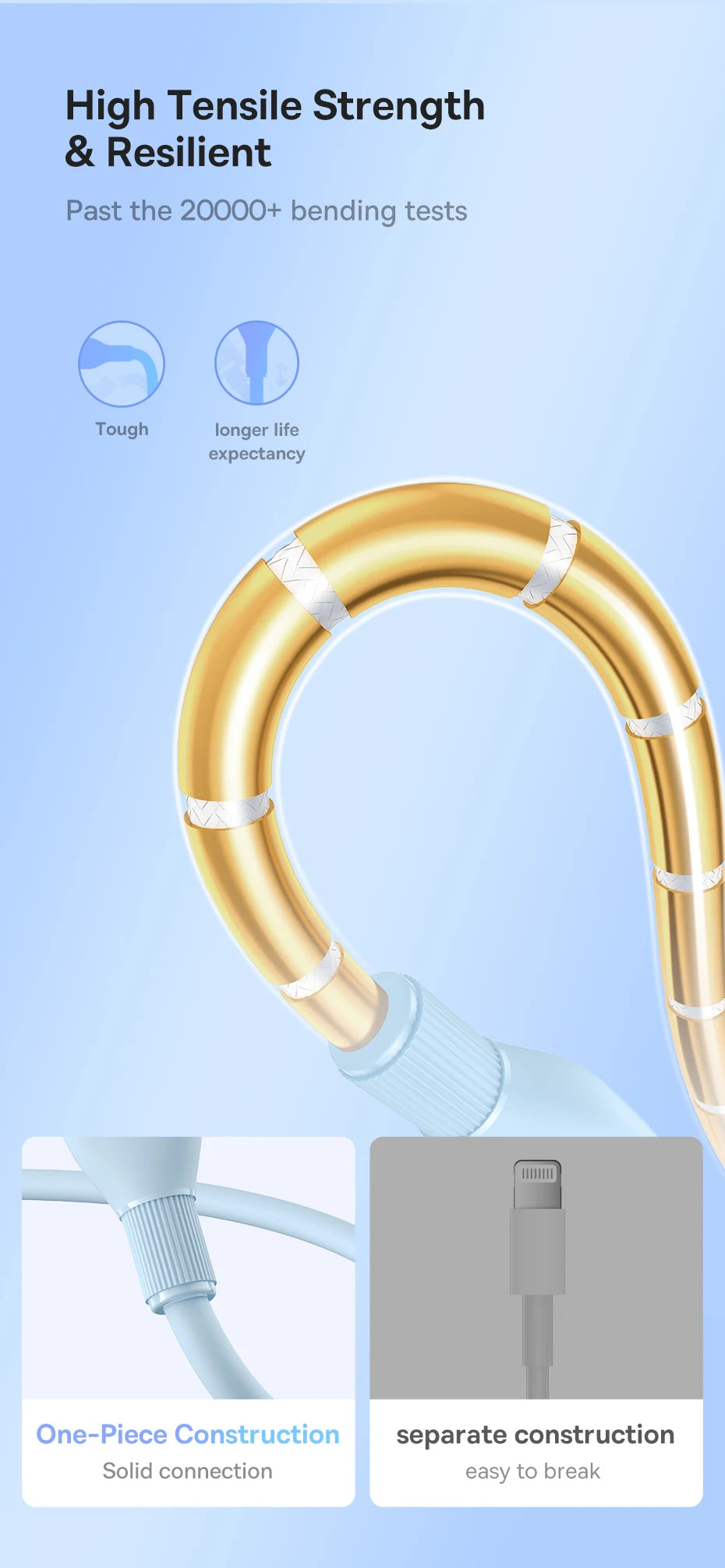 Baseus USB-C Fast Charging Cable – Data Cord for Smartphones