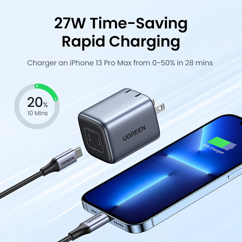 UGREEN 45W GaN Fast Charger
