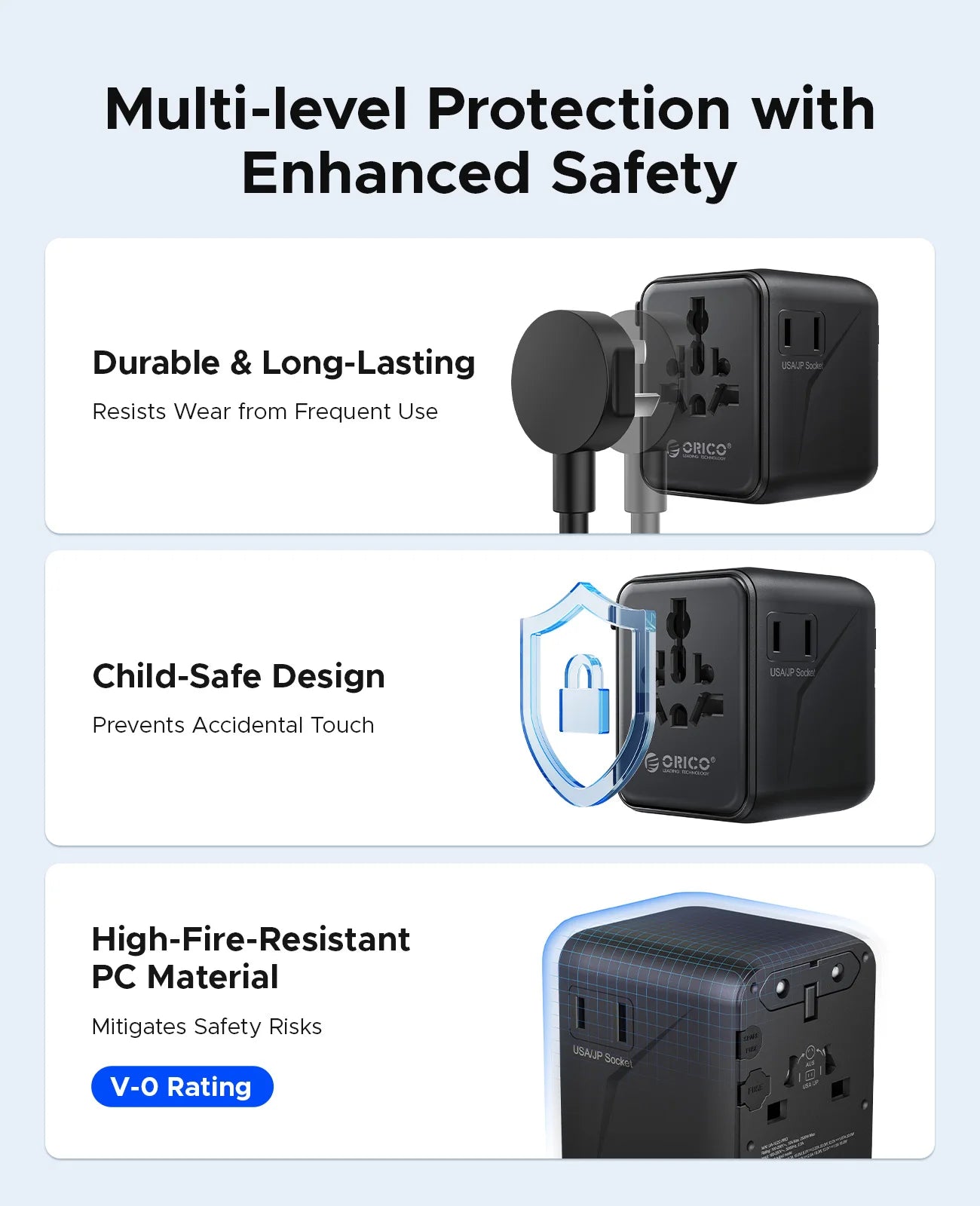 ORICO Universal Travel Adapter Worldwide All-in-One 20W GaN with AC Outlet USB A Type C Dual 10A Fuses Fast Charging EU US UK AU