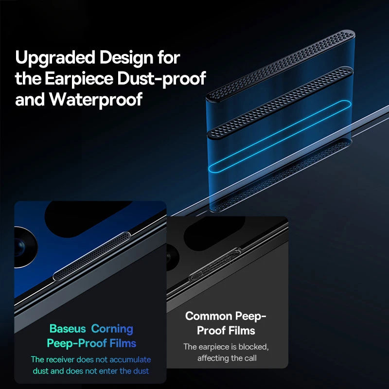 Baseus 0.4mm Corning Tempered Glass for iPhone 17 16 15 14 13 Pro Max Plus Screen Protector Anti-Peeping Auto Installation Film