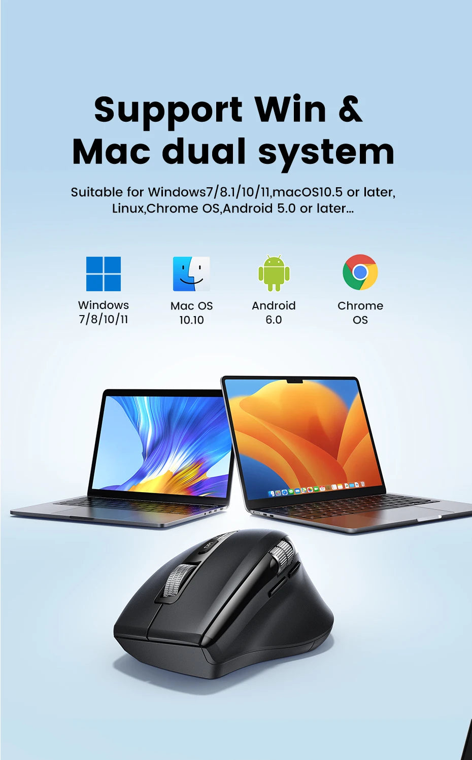 UGREEN Wireless Hyper-Fast Mouse – 5000DPI Ergonomic