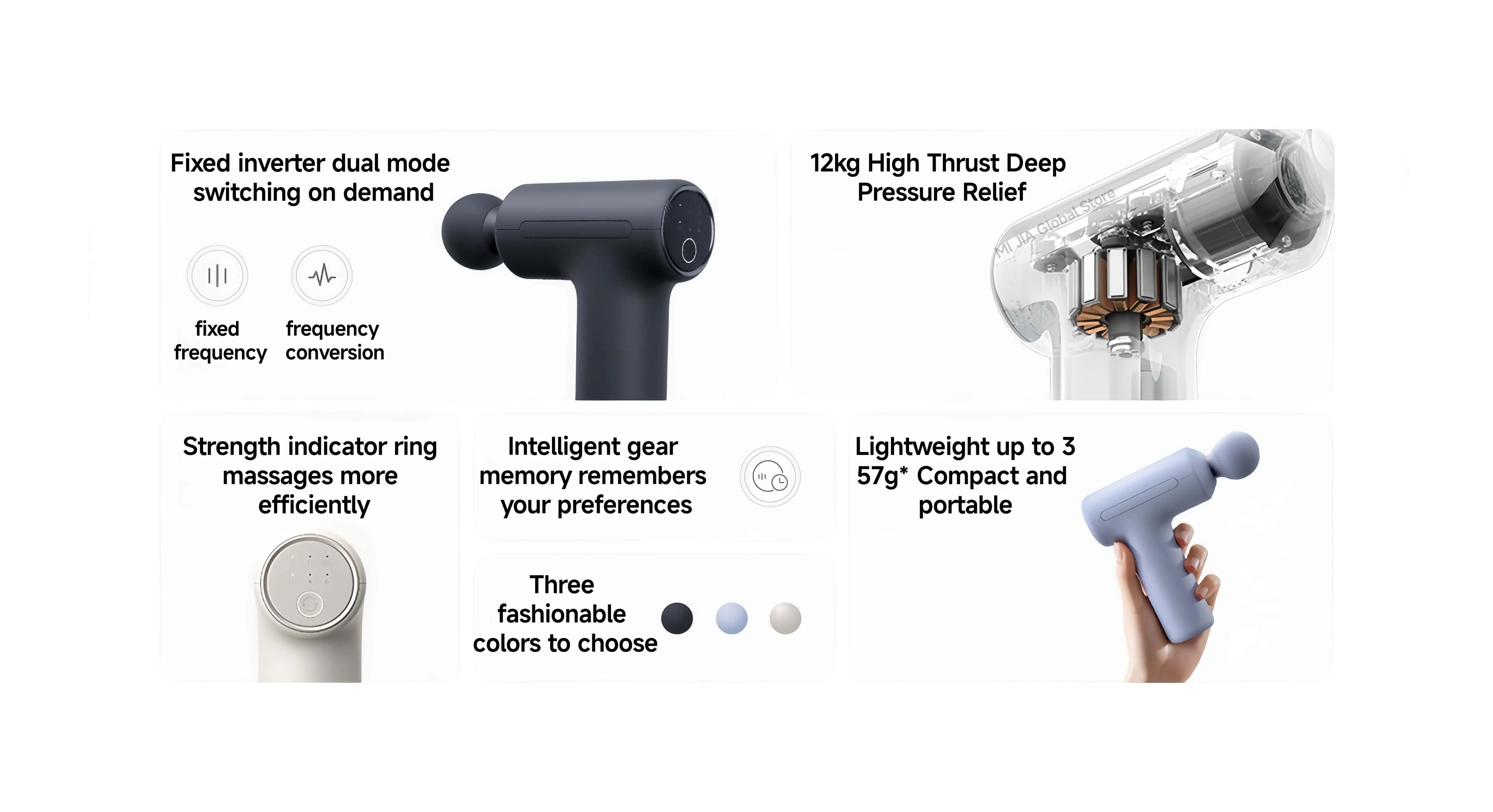 Mijia Mini Fascia Gun 3 – Portable Muscle Massage Gun, 12kg Thrust, Silent Motor
