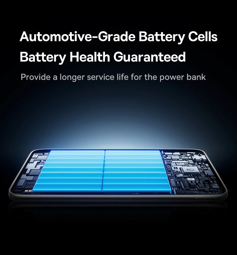 Baseus MagSafe Power Bank – 27W & 20W Fast Charging