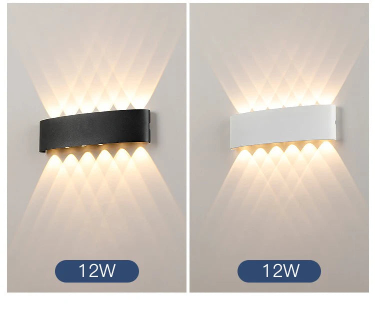 Waterproof LED Wall Light – Indoor & Outdoo