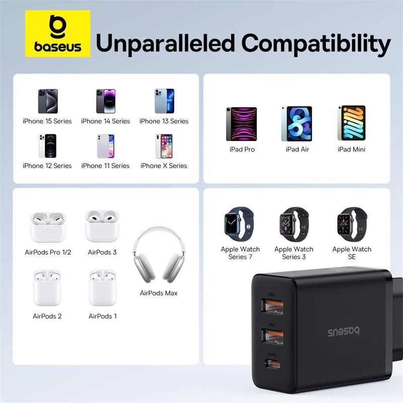 Baseus 30W USB-C Fast Charger – PD3.0