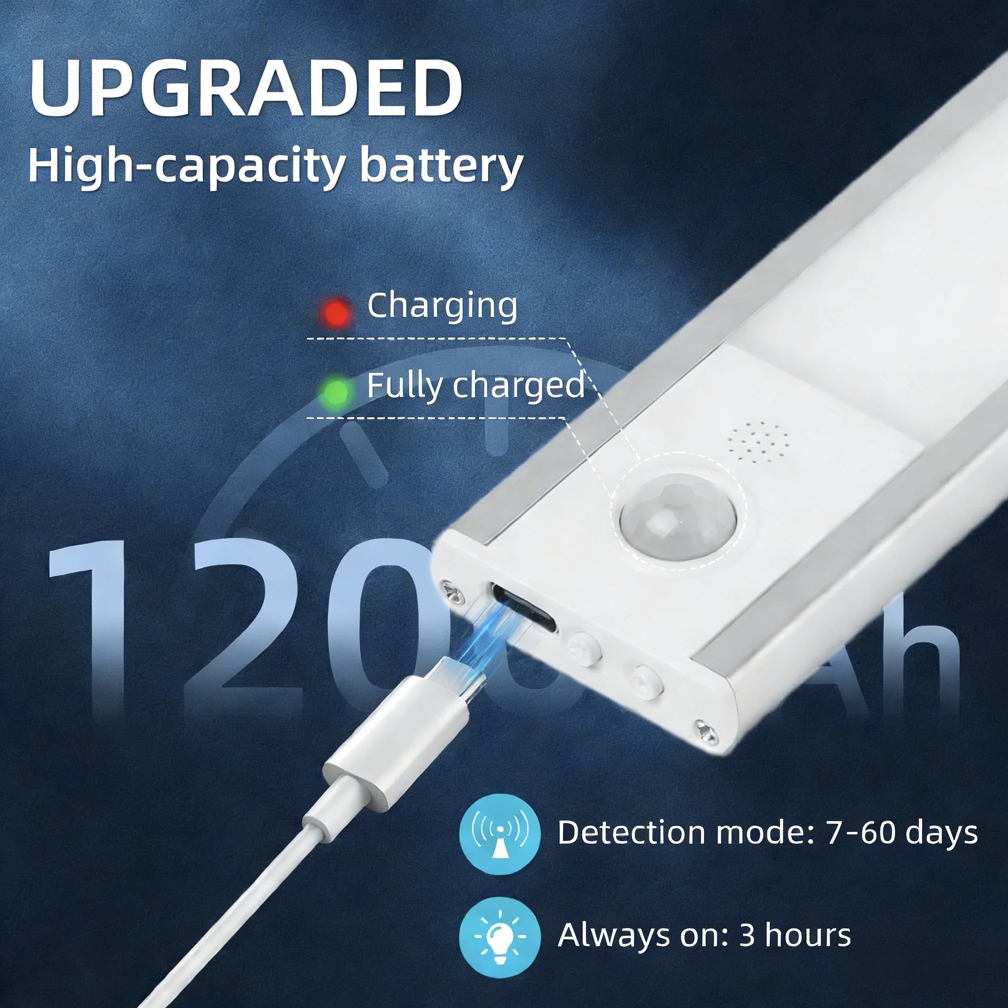 Dimmable USB Rechargeable Motion Sensor Lamp – Minimal Ambient Lighting