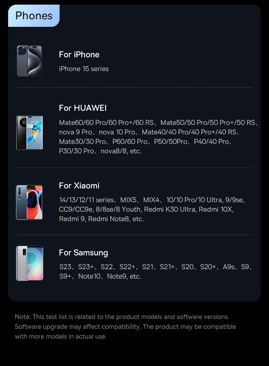 Baseus 100W USB-C Cable – Fast Charging