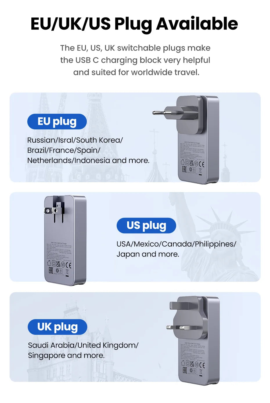 UGREEN 65W GaN Fast Charger for Phone & Laptop