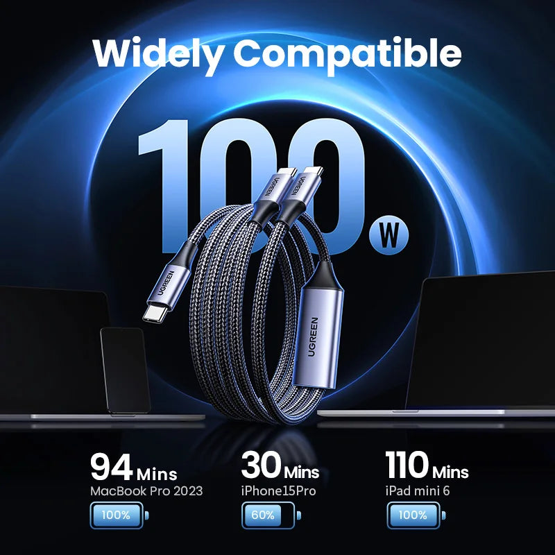 UGREEN 100W 2-in-1 USB-C PD Fast Charging Cable – iPhone 15 Pro, Galaxy S24, Laptop