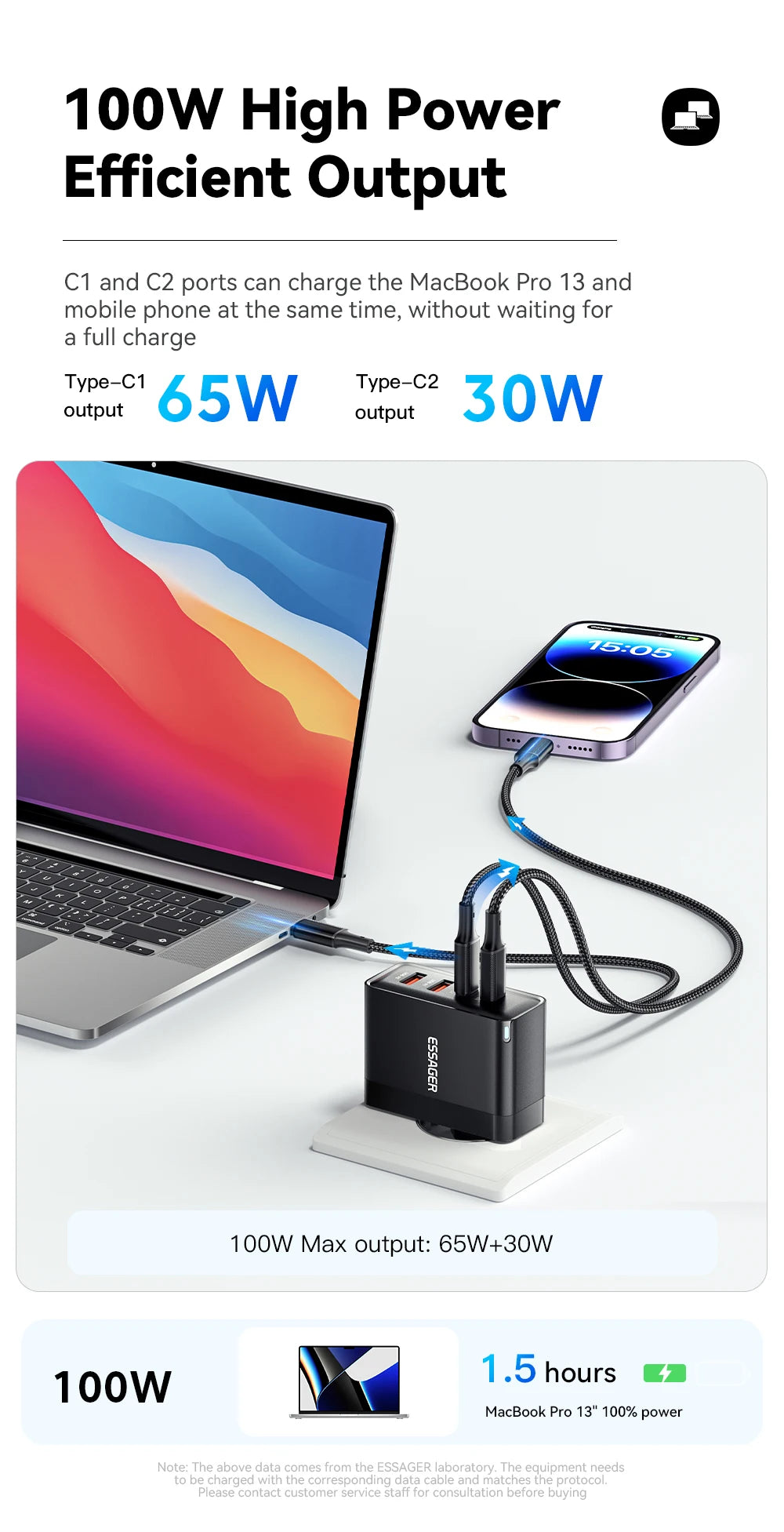 Essager 100W GaN USB-C Quick Charger – PD & QC for iPhone, Xiaomi, MacBook