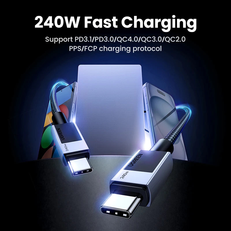 UGREEN High-Speed USB-C to USB-C PD Cable – 5A