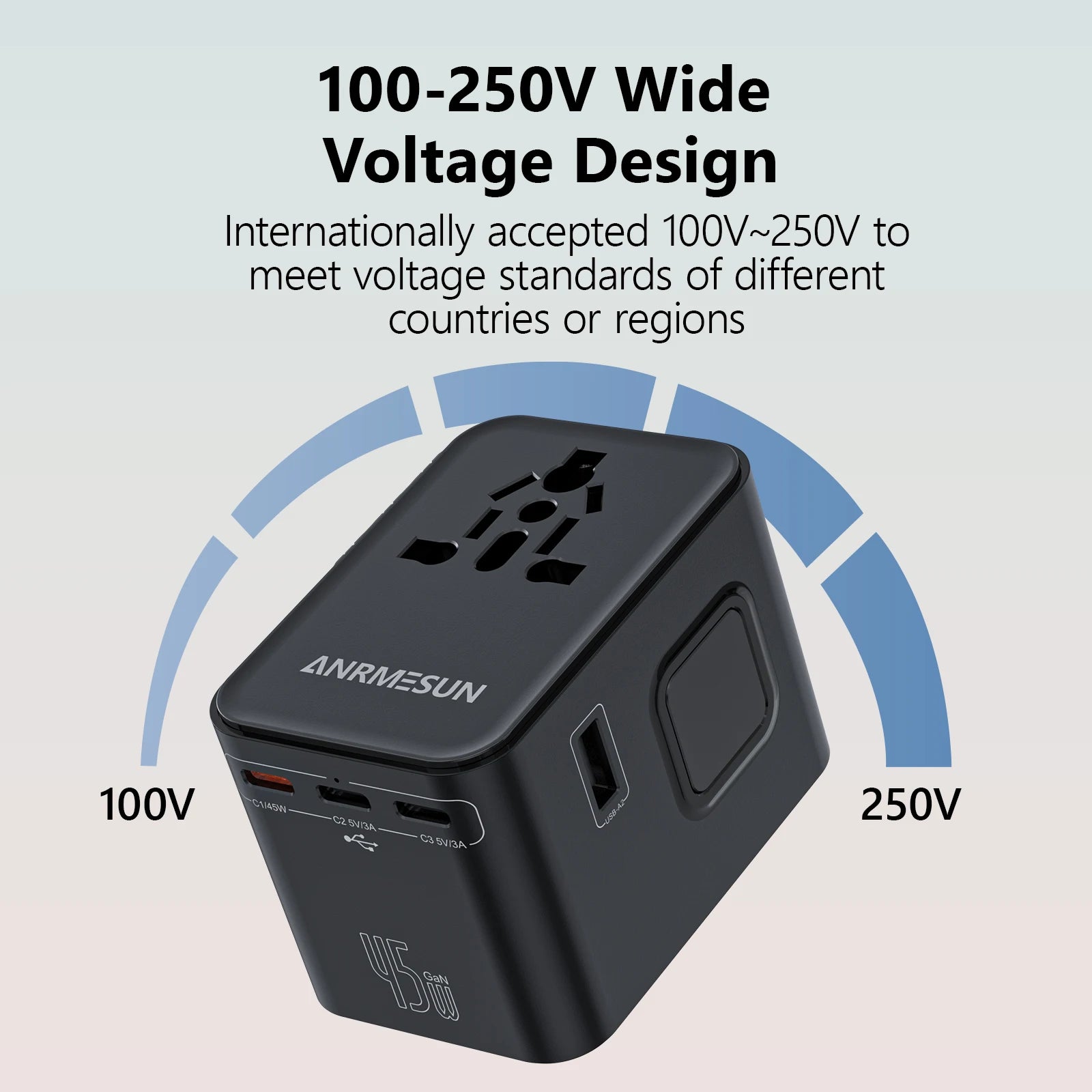 Global Universal Conversion Travel Plug 2 Type-C Sockets EU US AC Power Travel Adapter PD 65w 45w 25w Travel Plug Fast Charging