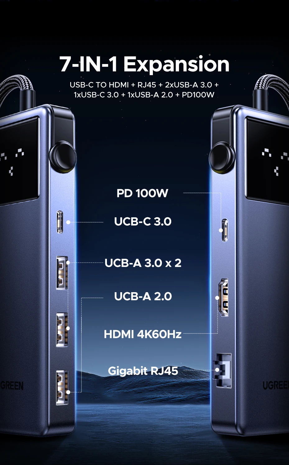 UGREEN Laptop USB-C Hub – 4K HDMI, Gigabit Ethernet, Fast Charging PD