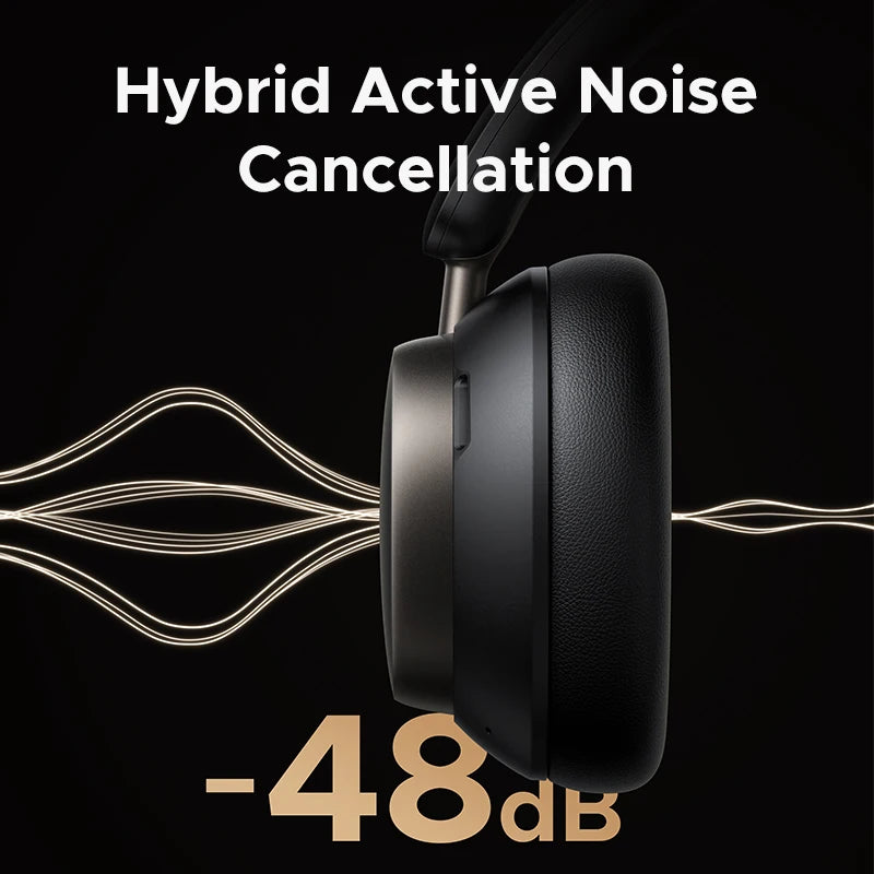 UGREEN Studio Pro Hybrid Active Noise Cancelling Headphones 48dB ANC  APP Hi-Res LDAC Sound Bluetooth Earphones Headset