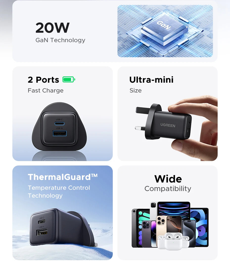 UGREEN GaN Mini Charger – 20W/30W PD 3.0 USB-C (UK Plug)