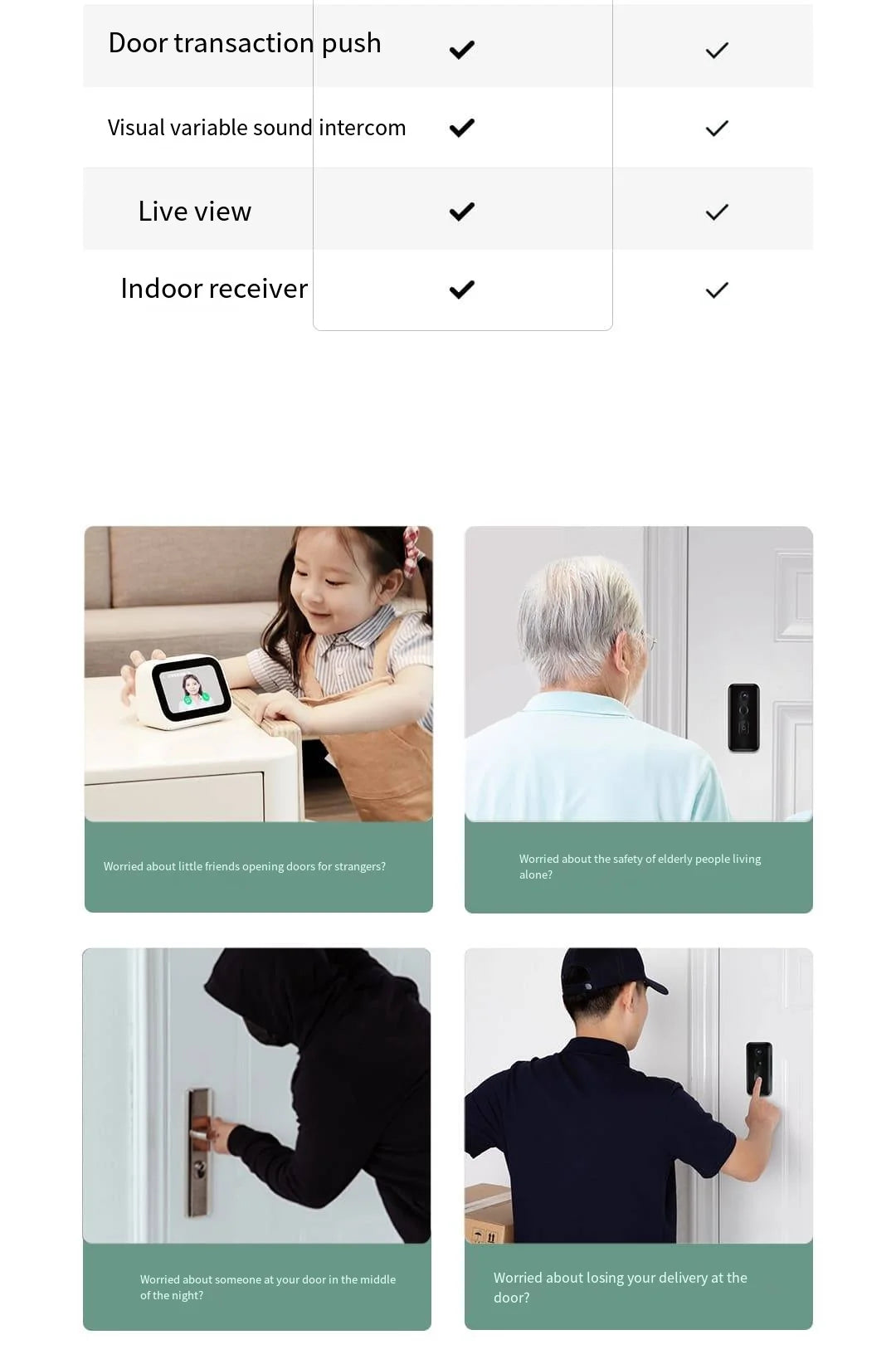 Xiaomi Doorbell 3 – Smart Video Doorbell with 2K HD & Long Battery Life