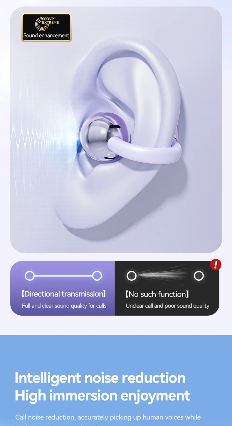 Bone Conduction Bluetooth 5.4 Earbuds – Waterproof Sport Headset with Mic