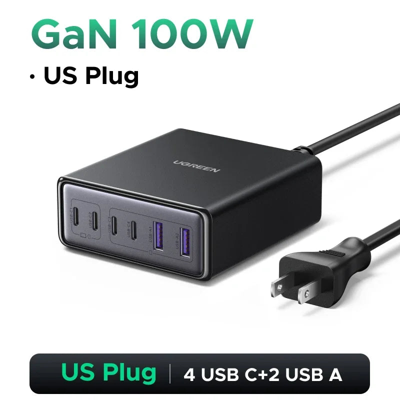 UGREEN 5-in-1 GaN Charger – 65W/100W Fast Charge