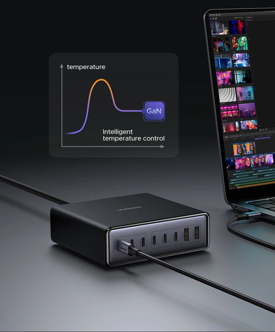 UGREEN 200W/100W/65W GaN Fast Charger – Desktop USB-C