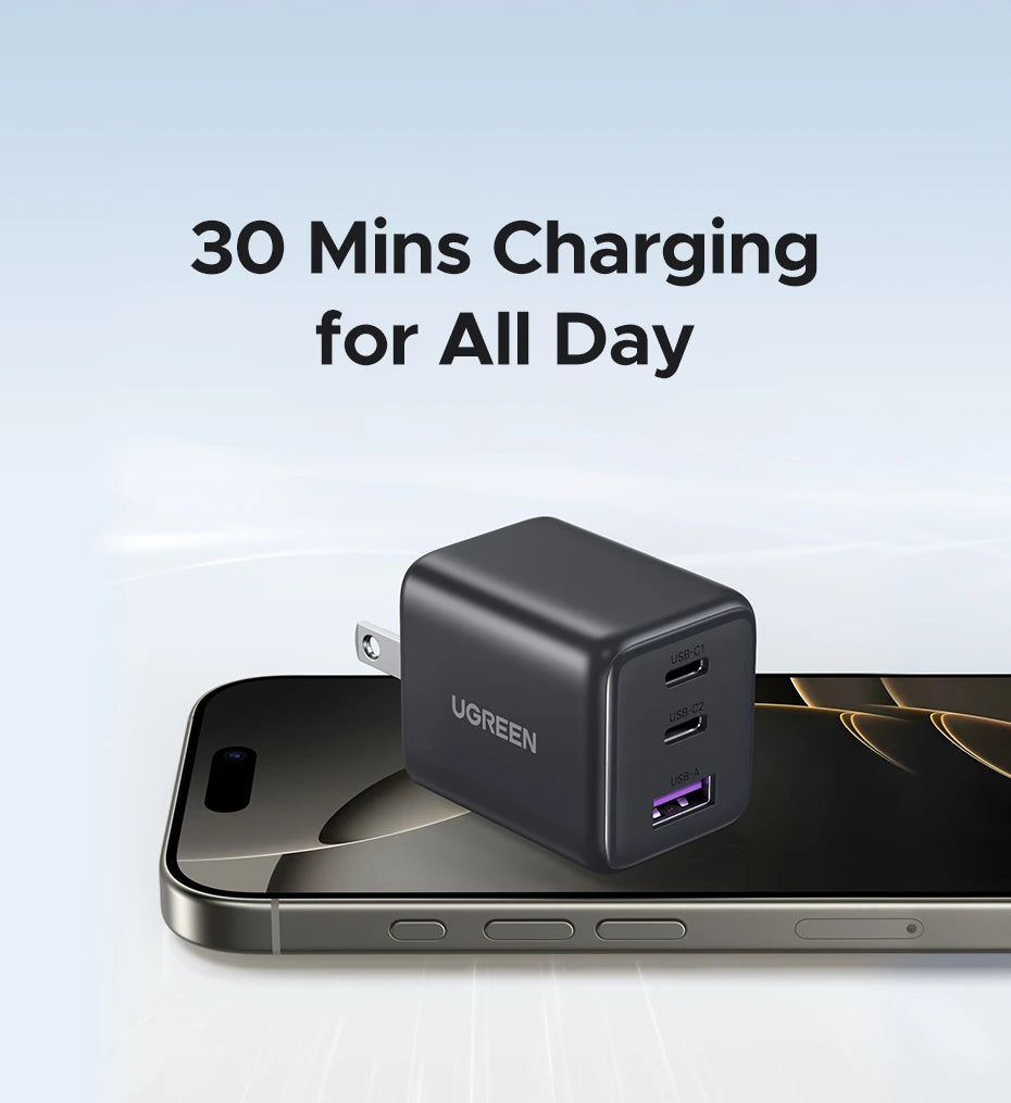 UGREEN GaN Mini Charger – 20W/30W PD 3.0 USB-C