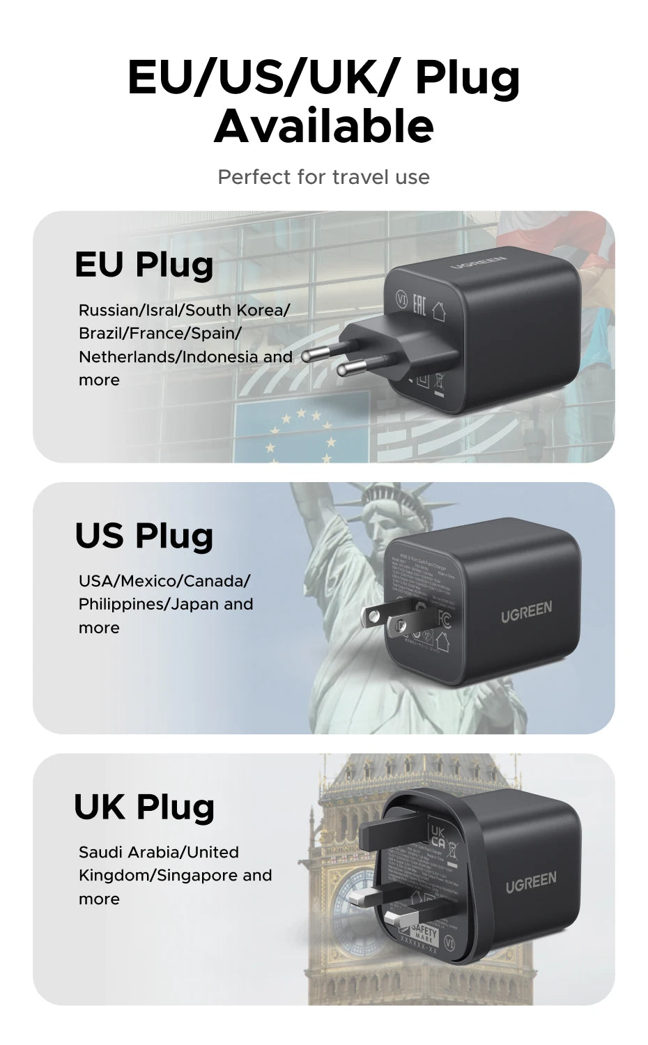 UGREEN 45W GaN USB-C Charger – PD3.0 PPS Fast Charging