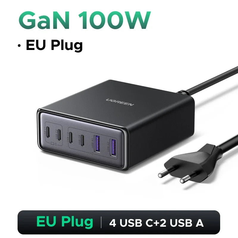 UGREEN 5-in-1 GaN Charger – 65W/100W Fast Charge