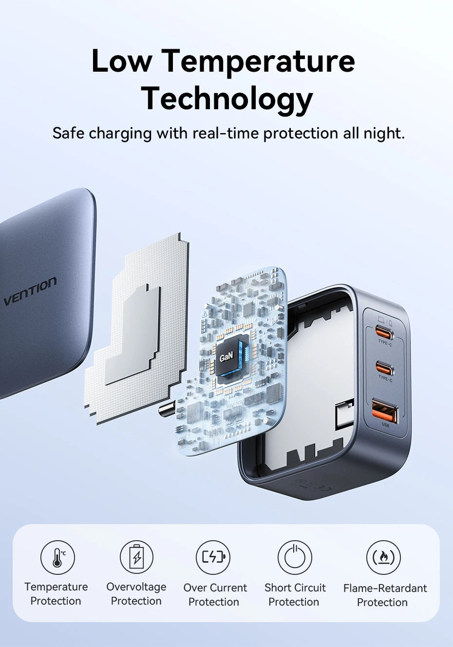 Vention 70W GaN Fast Charger – USB-C PD for Phones & Laptops