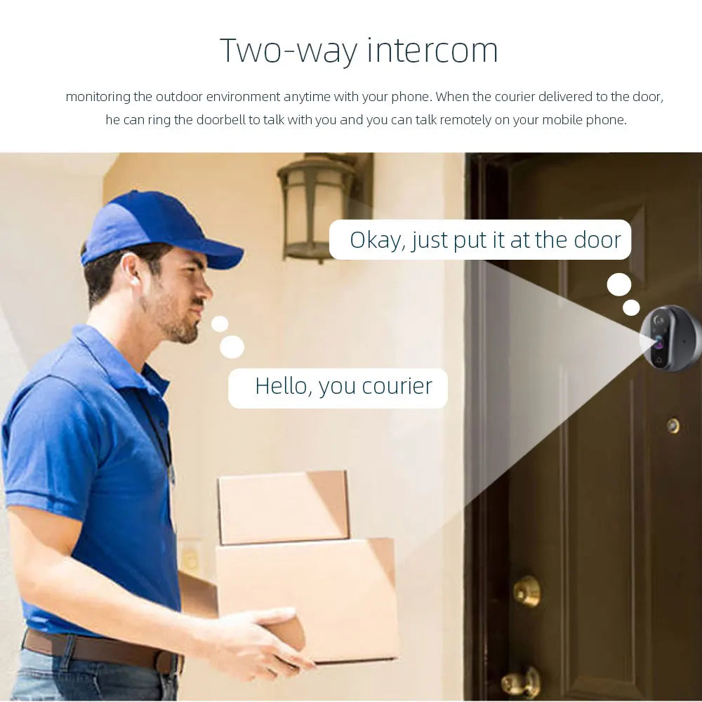3MP Smart WiFi Doorbell Camera – PIR Motion & 5000mAh Battery