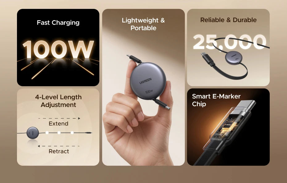 UGREEN USB-C PD Cable – Retractable Fast Charging for iPhone