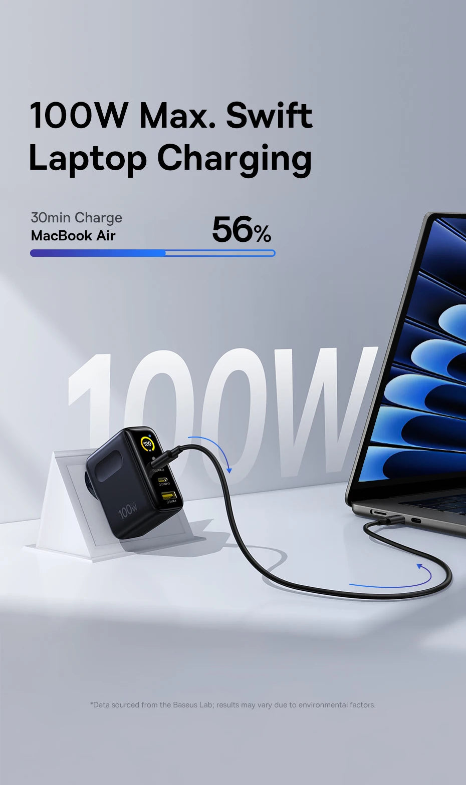 Baseus 100W Fast Charging Display Charger – USB-C for Phone & Tablet