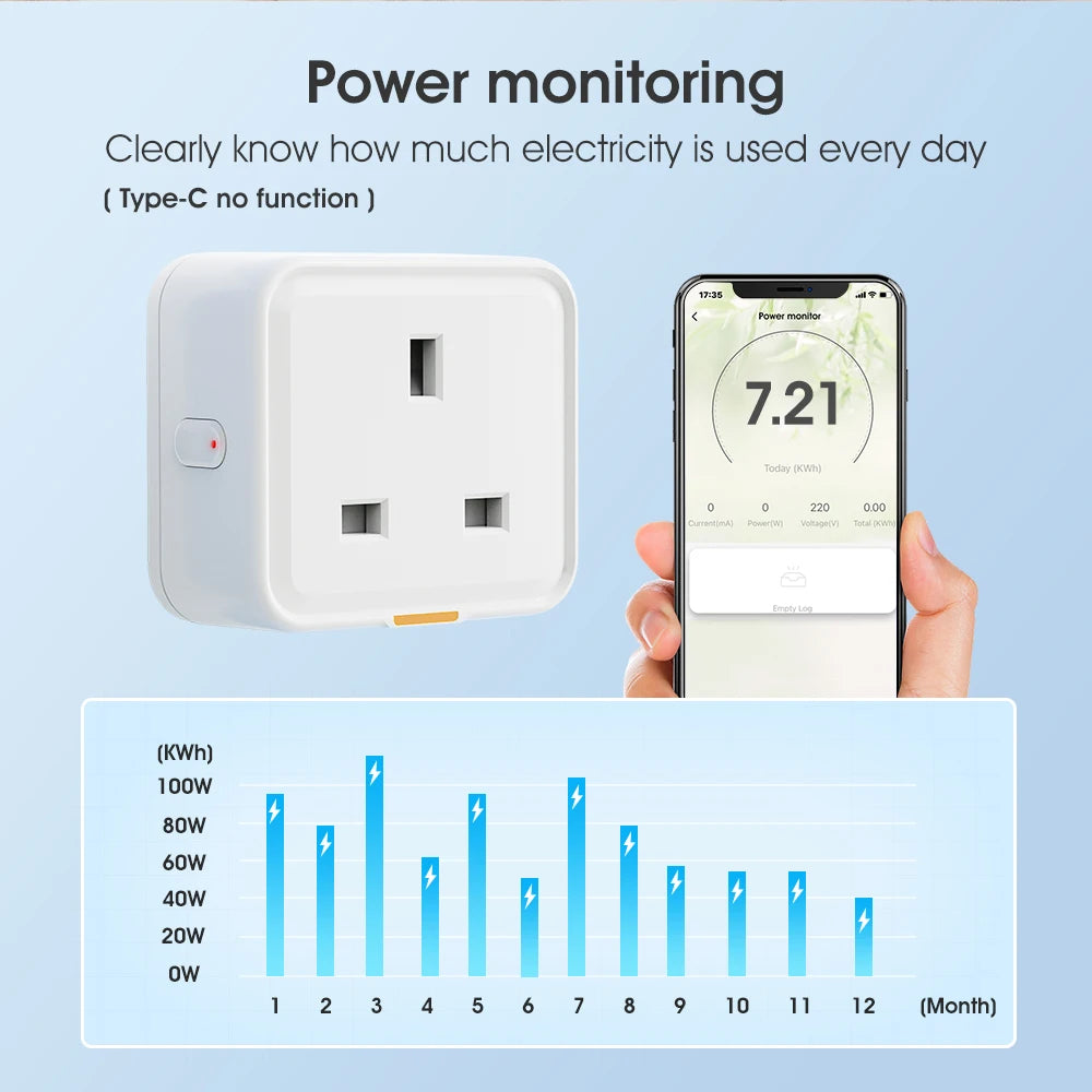 Tuya WiFi Smart Plug UK – RF433, Type-C, 16A, Timer & Voice Control