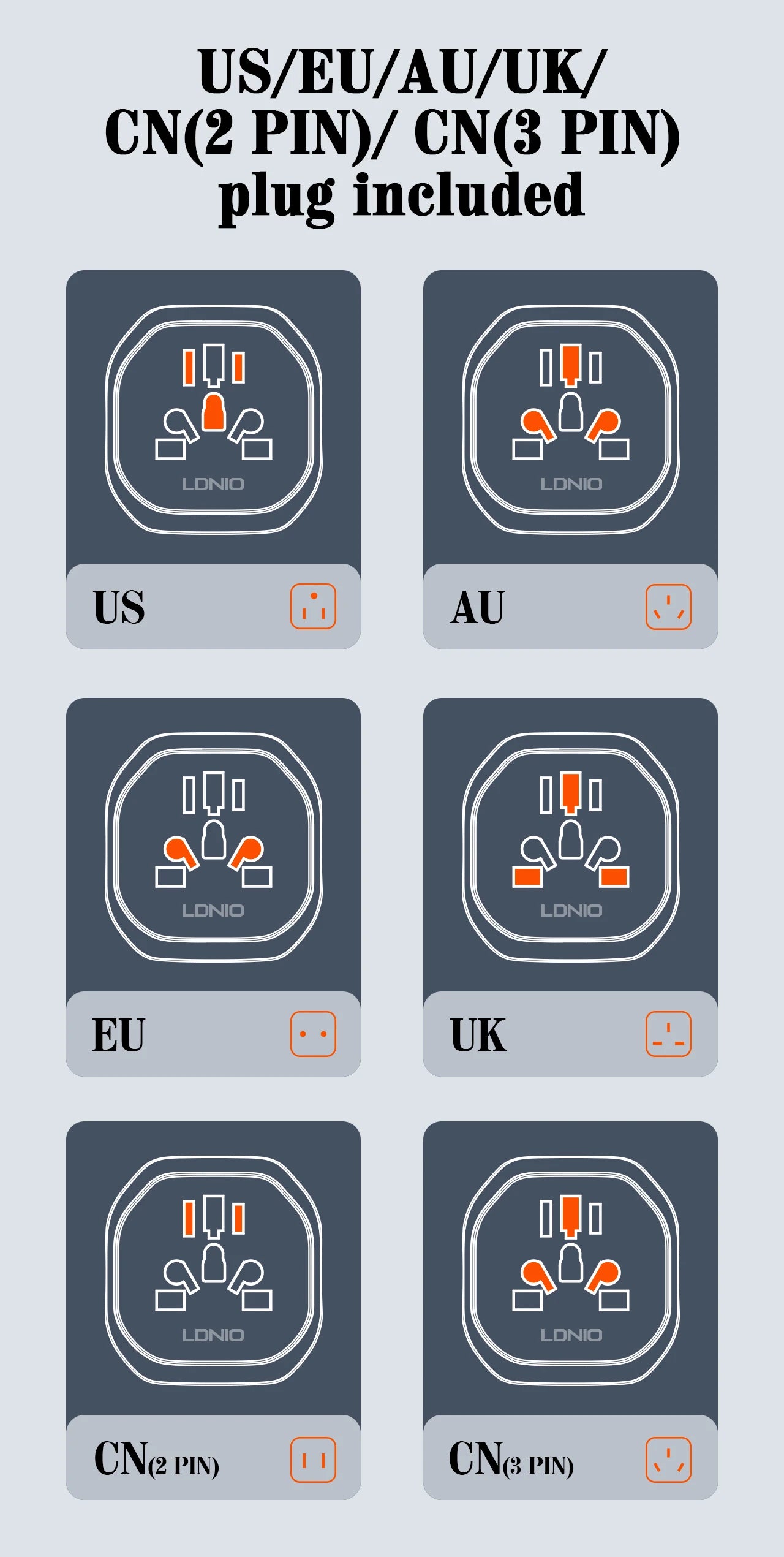 LDNIO Universal Travel Adapter – AU / UK / US / EU Plug Converter