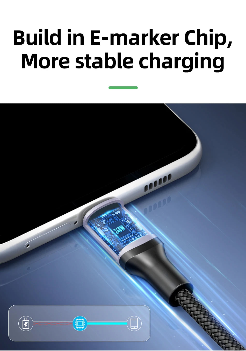 USB-C to USB-C 240W Cable – 2m PD 3.1 Fast Charger