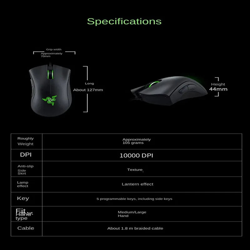 Razer DeathAdder Viper Wired Gaming Mouse – 6400 DPI, Standard Edition