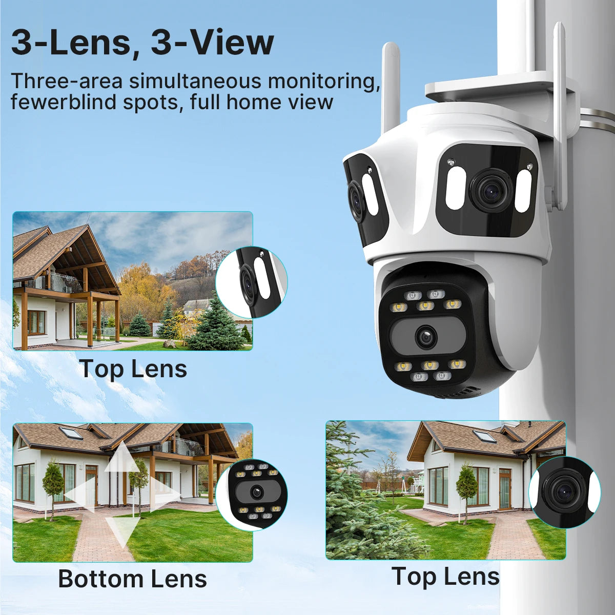 Triple-Lens Wireless Security Camera – AI Human Detection + Auto Tracking (iCSee)