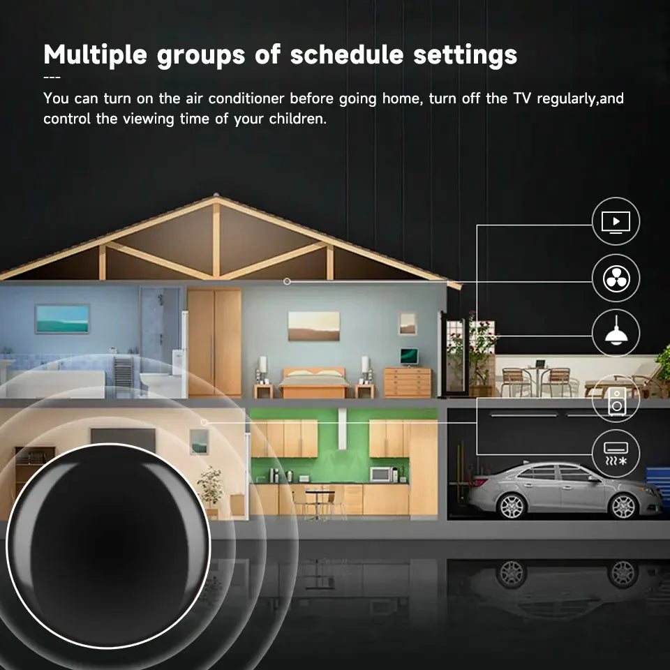 Tuya Smart IR Remote – Universal AC Controller