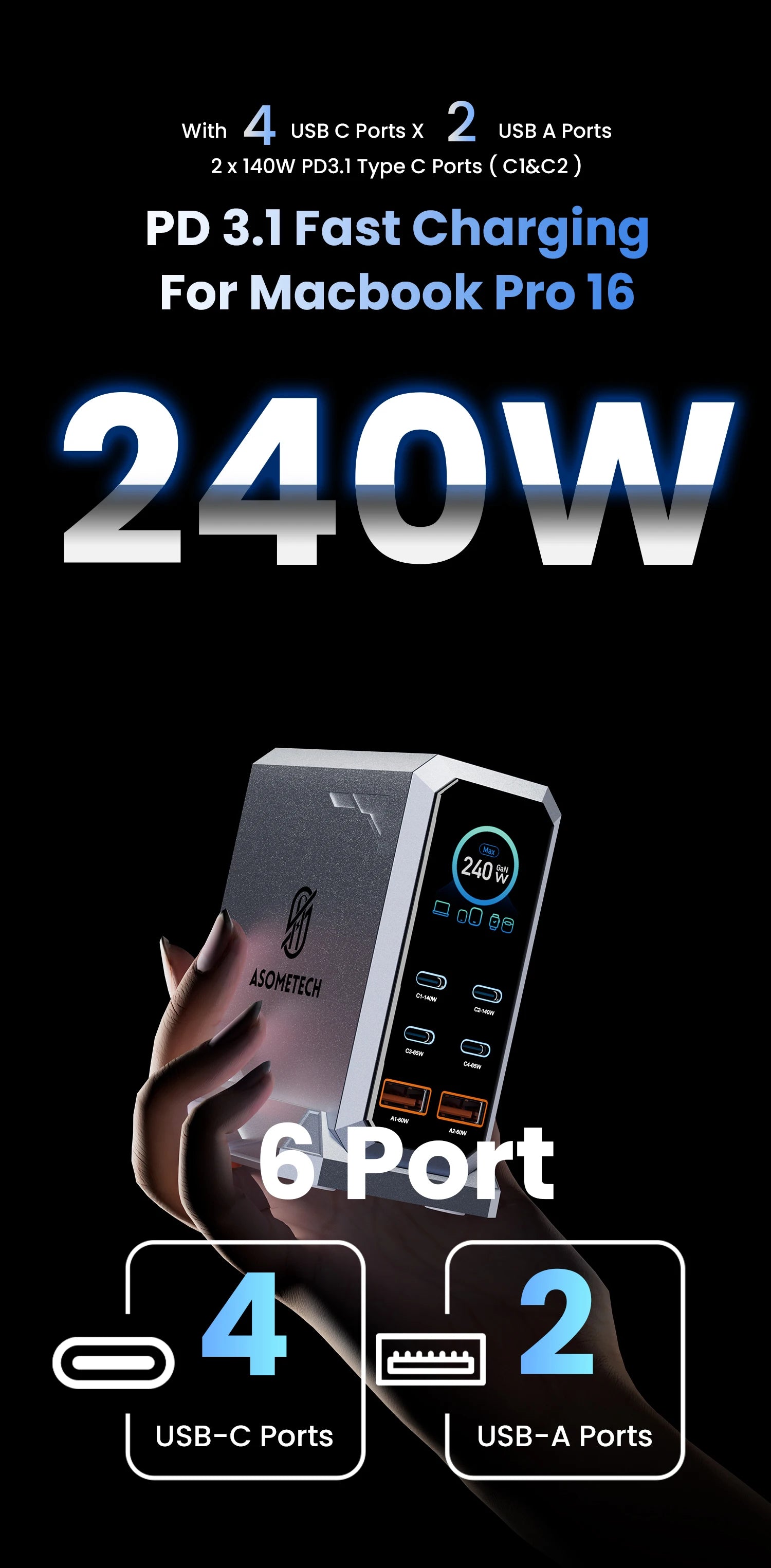 240W GaN USB-C Charger – 6-Port PD3.1 Fast Charging